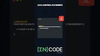 Java Labeled for loop