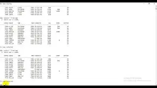 LEC#09 Comparison & Character Operator In SQL Data Base
