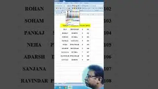 OMG🔥How To Add Highlight Colour In Excel ! 
