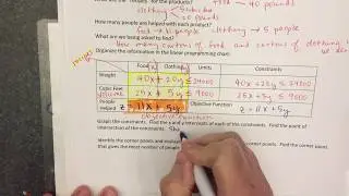 Section 7.5 Food and Clothing Problem Part 2 of 4