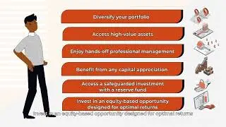 Want to start investing in property, but unsure where to start?
