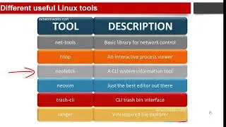 What are different useful CLI Linux Tools?