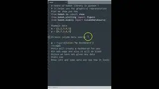 Python Bokeh Tutorial | Interactive Dashboards 