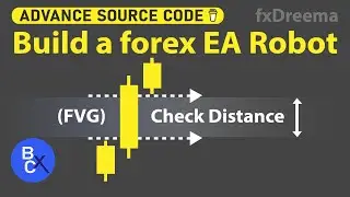 Build forex EA (No Code) Fair Value Gaps (FVG) Check Distance & Martingale EVERY 5 ORDER - fxDreema