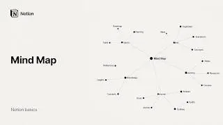 NOTION MINDMAP