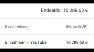 So verdient man heutzutage Geld im Internet
