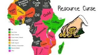 Post Colonialism Brief Overview