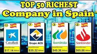 Top 50 Richest Spanish Companies 2024