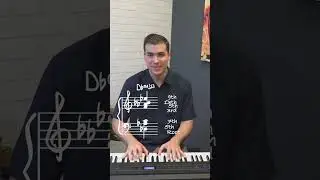 Do you like the modern jazz sound? 🎹