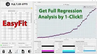 EasyFit - v1.0: Perform Linear & Polynomial Regression Analysis with Transformation by Just 1-Click!