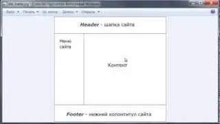 Макет (каркас) HTML сайта (8 Урок)