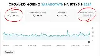 Сколько можно заработать на ютуб в 2024