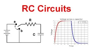 RC Circuits - Equation, Time Constant, Charging, Discharging, and Graph
