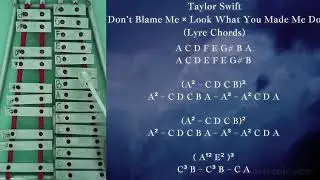 @TaylorSwift - Don't Blame Me × Look What You Made Me Do (Eras Tour Version) Lyre Chords