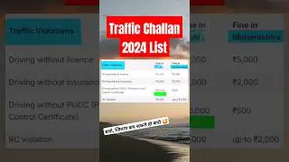 Without Driving License,  Pollution ,RC, Insurance Challan List 2024 🤷 #shorts #trafficfines