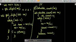 Armstrong Number - Any Digit - Interview Program in Tamil - Java in Tamil