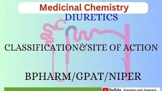 All you need to know about Diuretics| Use, MOA, Classification #gpat #bpharmacy