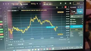 My Trading Plan to grow my account after I lost it all!!