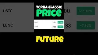 The future Terra Luna Classic Price Prediction $1
