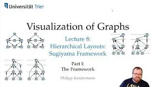 Hierarchical Drawings (1/5): Sugiyama Framework | Visualization of Graphs - Lecture 8