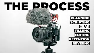 How I Create High Quality Content & Engaging Videos!