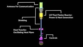 NIAC Robotic Probe animation