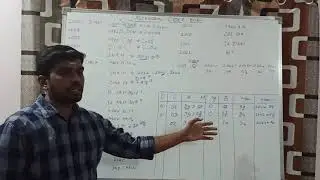 Write an ALP for Ascending Order Program in 8085 Microprocessor | Learn Thought | S Vijay Murugan