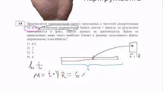 Информатика А8 2012. Вебинары ЕГЭ по информатике.