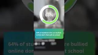 #cyberbullying
