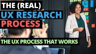 The UX Research Process Explained - UXR Stages of Product Lifecycle conducted with Agile Methods