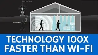What is Li-Fi: Technology 100x Faster than Wi-Fi