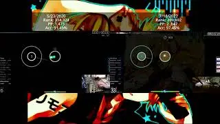 2 Year Progression on Remote Control
