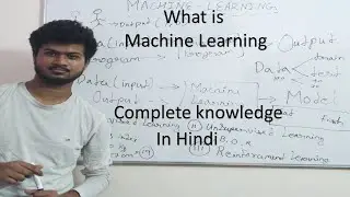 What is Machine Learning?| Introduction | Working | types