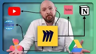 Miro 👉 Best Mind Mapping Tool for Creative Research 2020