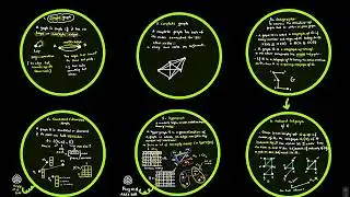 Graph Theory Blink 1.4 (Graph types: simple, complete, subgraph, hypergraph, annotated graphs)