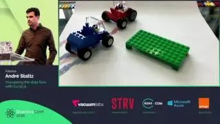 ReactiveConf 2016 - André Staltz: Visualizing the data flow with Cycle.js