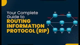 Understanding RIP Version 1 and Version 2 for CCNA | Routing Protocol Explained