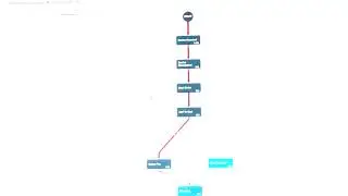Splunk Business Flow Demo at SplunkConf 2018