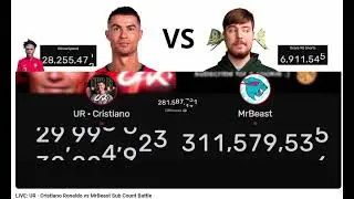 @cristiano Ronaldo Hit 30,000,000 SUBSCRIBERS | 30 Million SIUUUBSCRIBERS in 2 Days