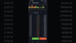 New Coin (Crypto) PlanetCoin (PLANET) Has Been Listed On BITMART