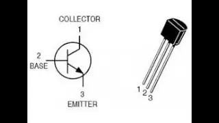 Experiment no:3 BJT CE,CC,CB Configuration