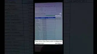 How to Create Whatsapp link in Excel.
