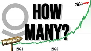 How Many Palantir Shares Do You Need TODAY To Retire By 2030?