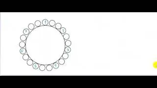 числа по окружности