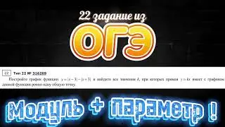 Огэ по математике: 22 задание за 2 минуты