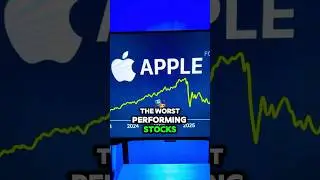 Is Apple (AAPL) Stock 'Dead Money' in July 2025? Watch This AAPL Options Indicator Now