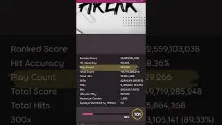 osu! Profile Reviews #50 - Re-Review Special - 