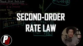 Second Order Rate Law | General Chemistry II | 6.3