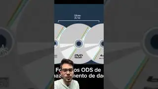 A VOLTA DOS CD’s É REAL #shorts