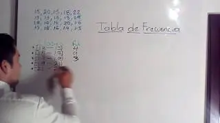 Tabla de Frecuencias